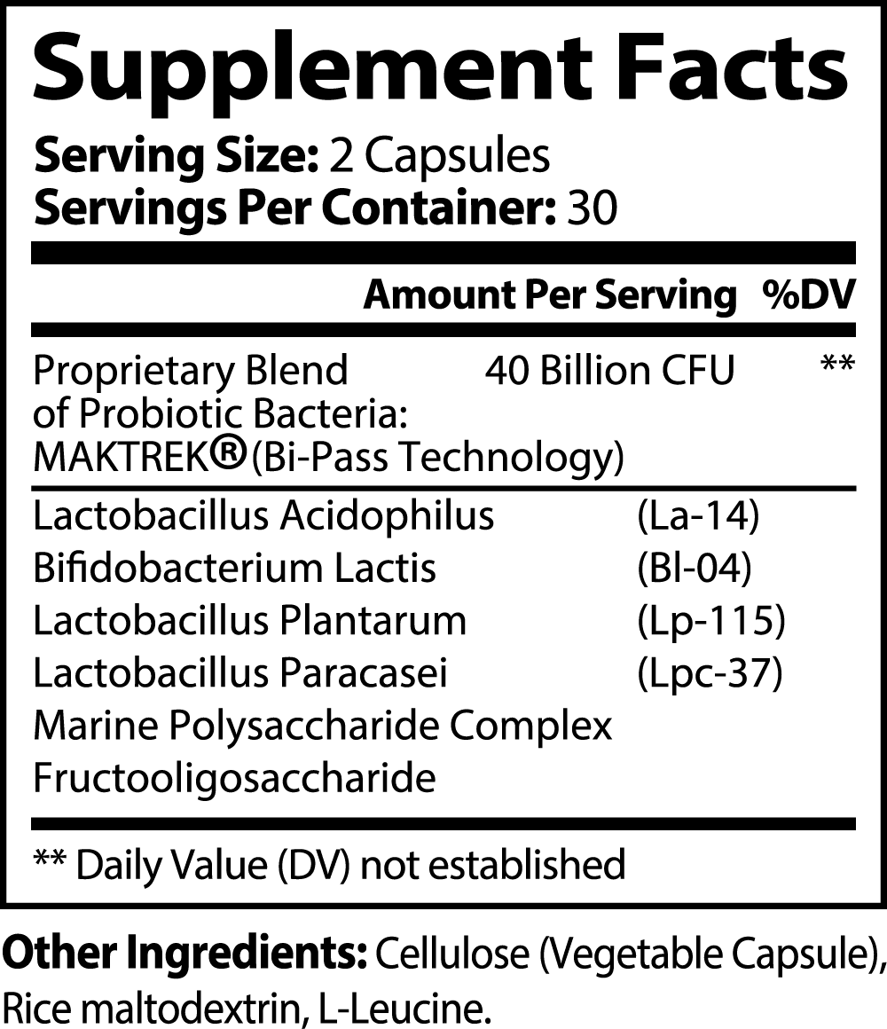 Bio Balance Pro and Pre biotic Supplement - detoks.ca